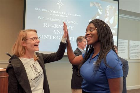 sisters of charity grants|Sisters of Charity Foundation of SC Awards $877,000 Million in .